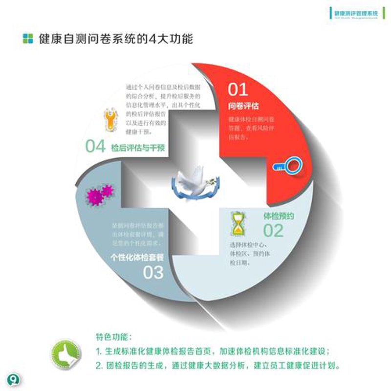 健康管理：在快节奏中寻觅健康之道